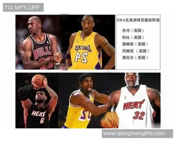 探索dyn的篮球明星背后的故事与成就，揭示他们如何影响篮球界的未来发展